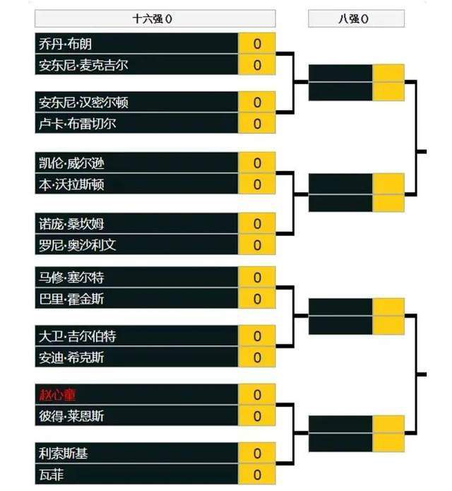 罗克之前在巴拉纳竞技出场25次，打进了12个进球，其中一半的进球在小禁区内完成，只有1个进球从边路发起。